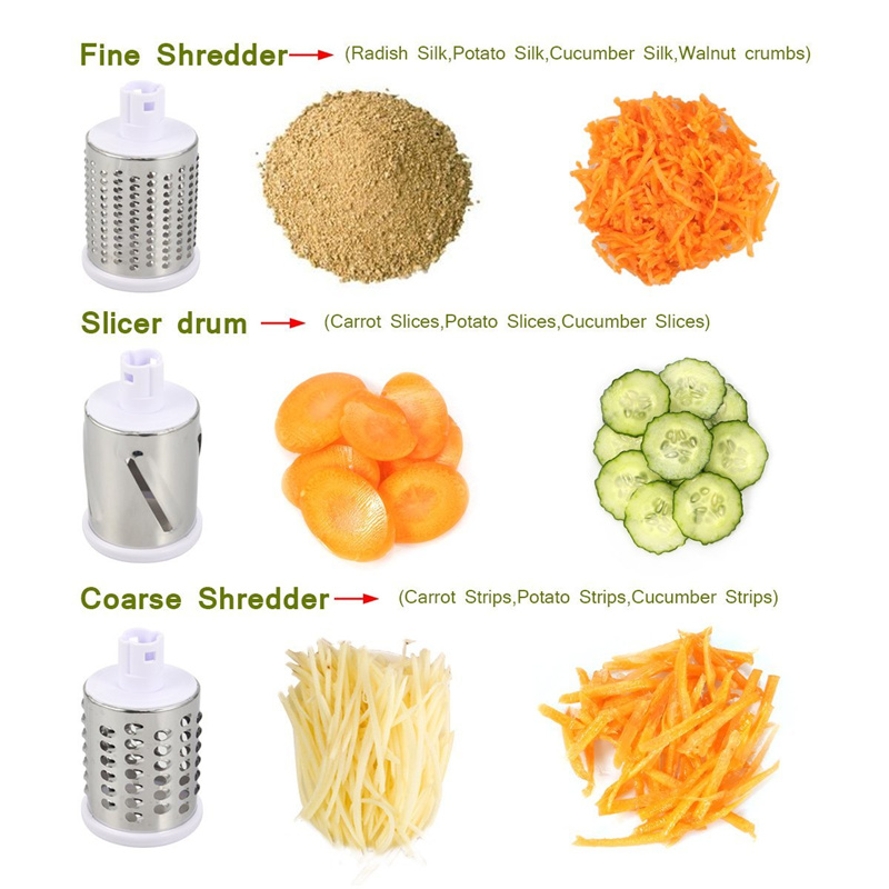 Ручная вращающаяся устройство  – обзор и цена Cheese Grater Box